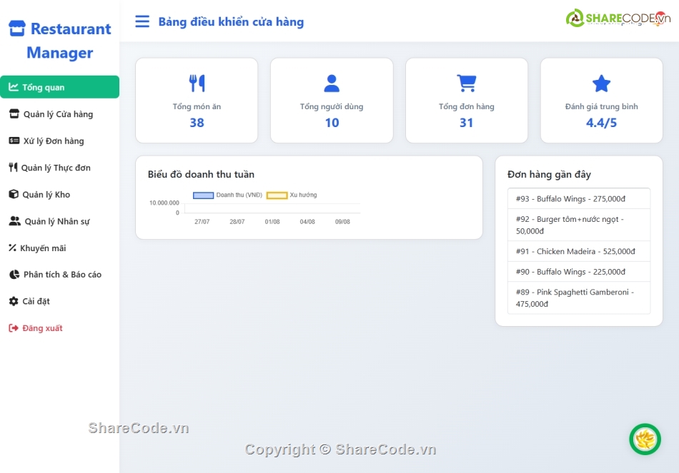 Website php,Code đồ án,Code web bán đồ ăn